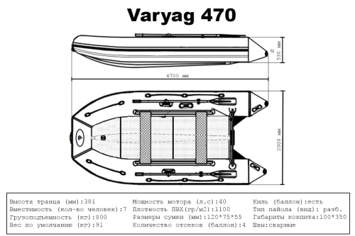 Лодка ПВХ Big Boat Varyag 470